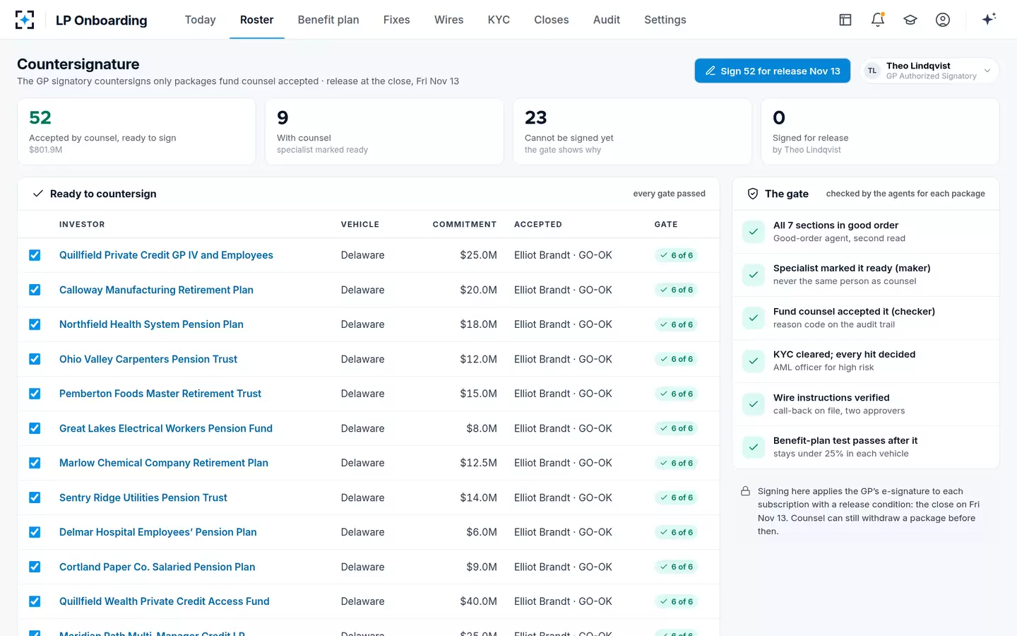 LP Onboarding — Countersignature