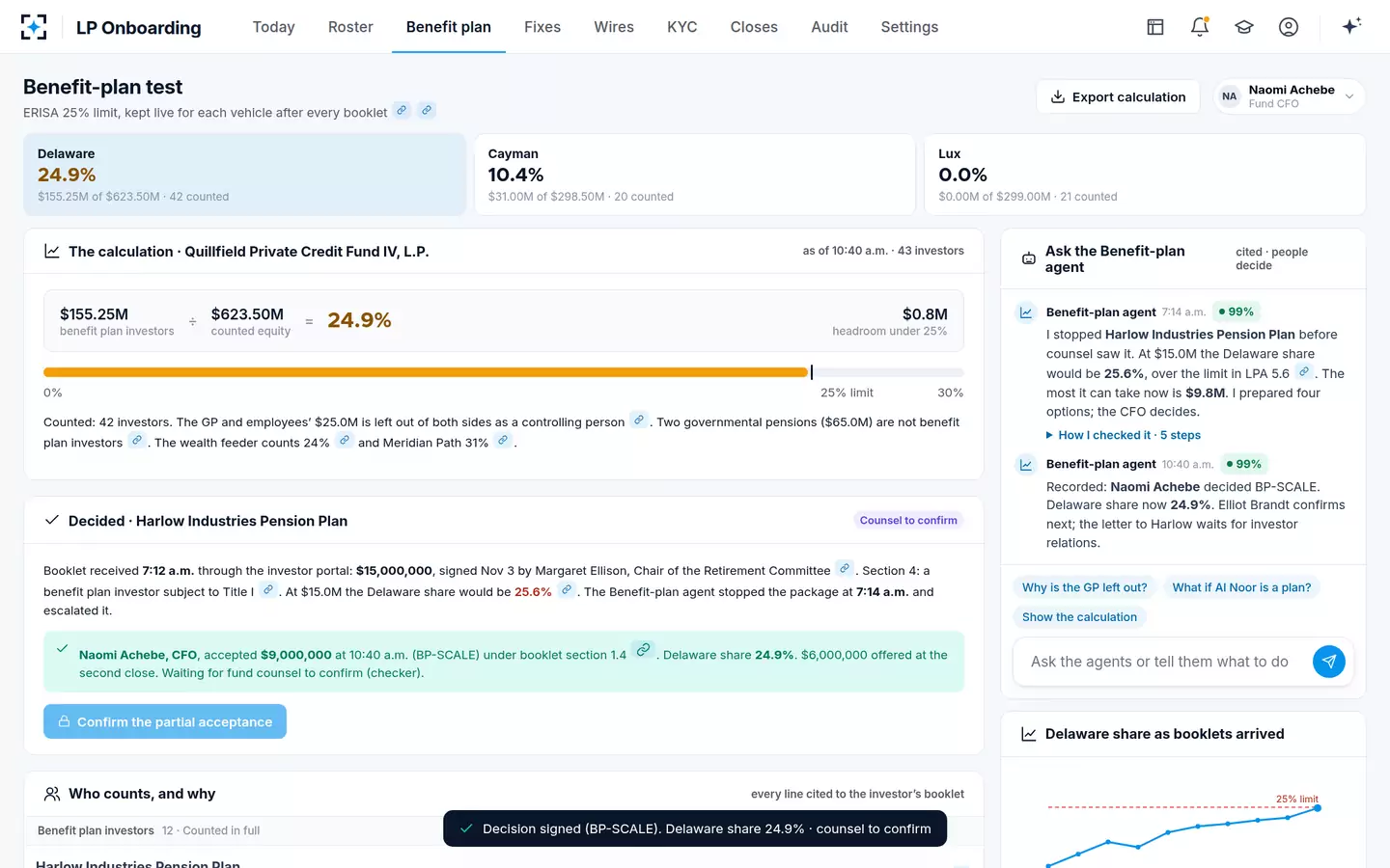 LP Onboarding — Decided at 24.9%