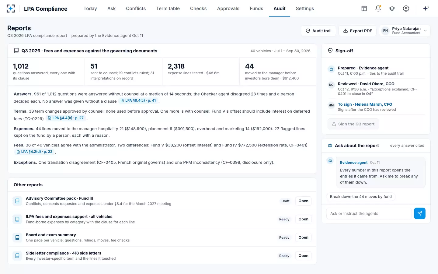 LPA Compliance — The quarterly LPA compliance report