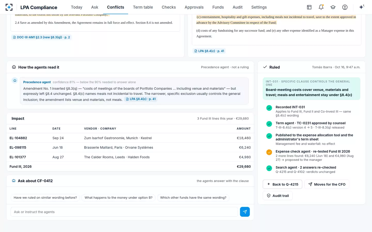LPA Compliance — The ruling, applied