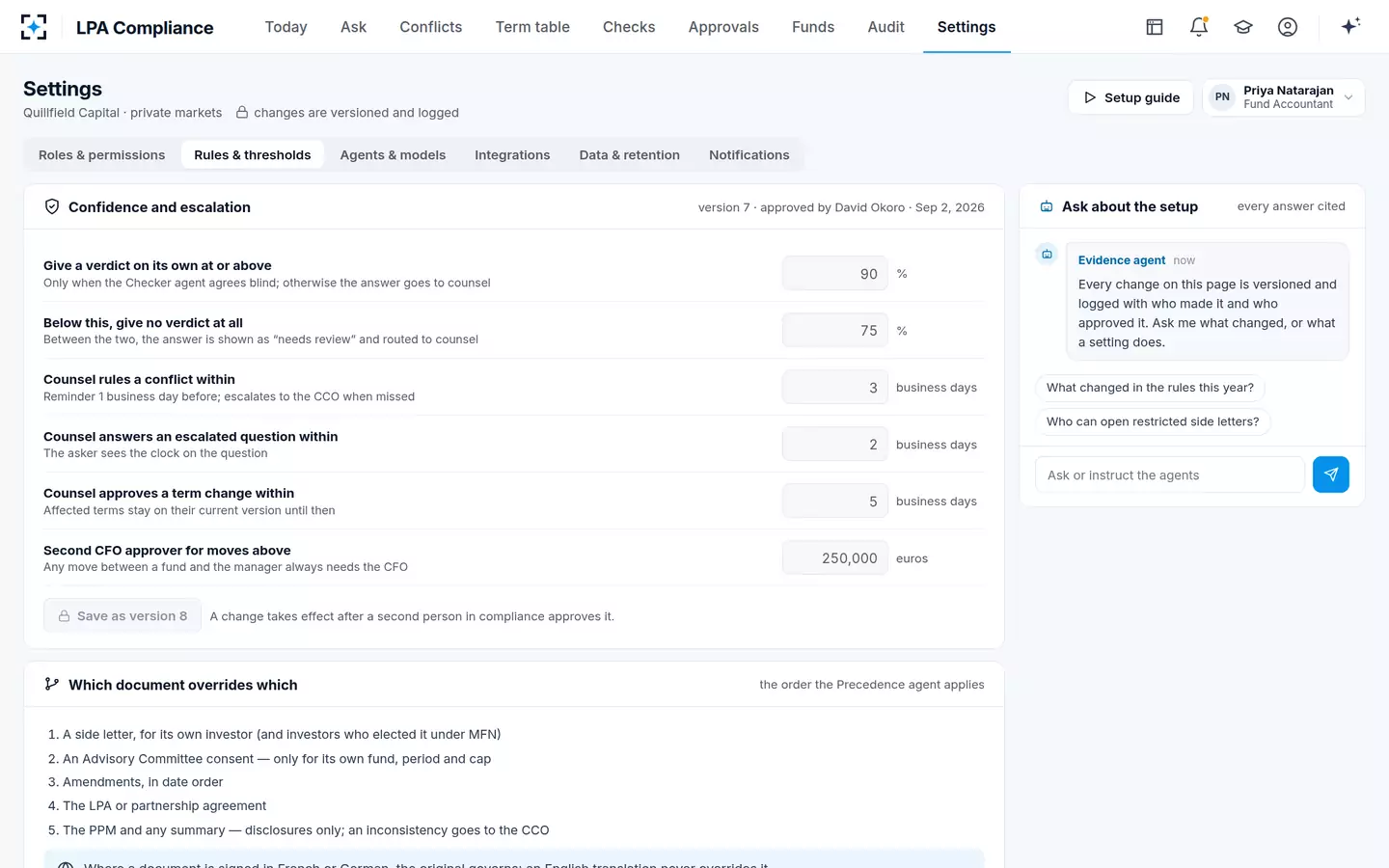 LPA Compliance — Rules and thresholds