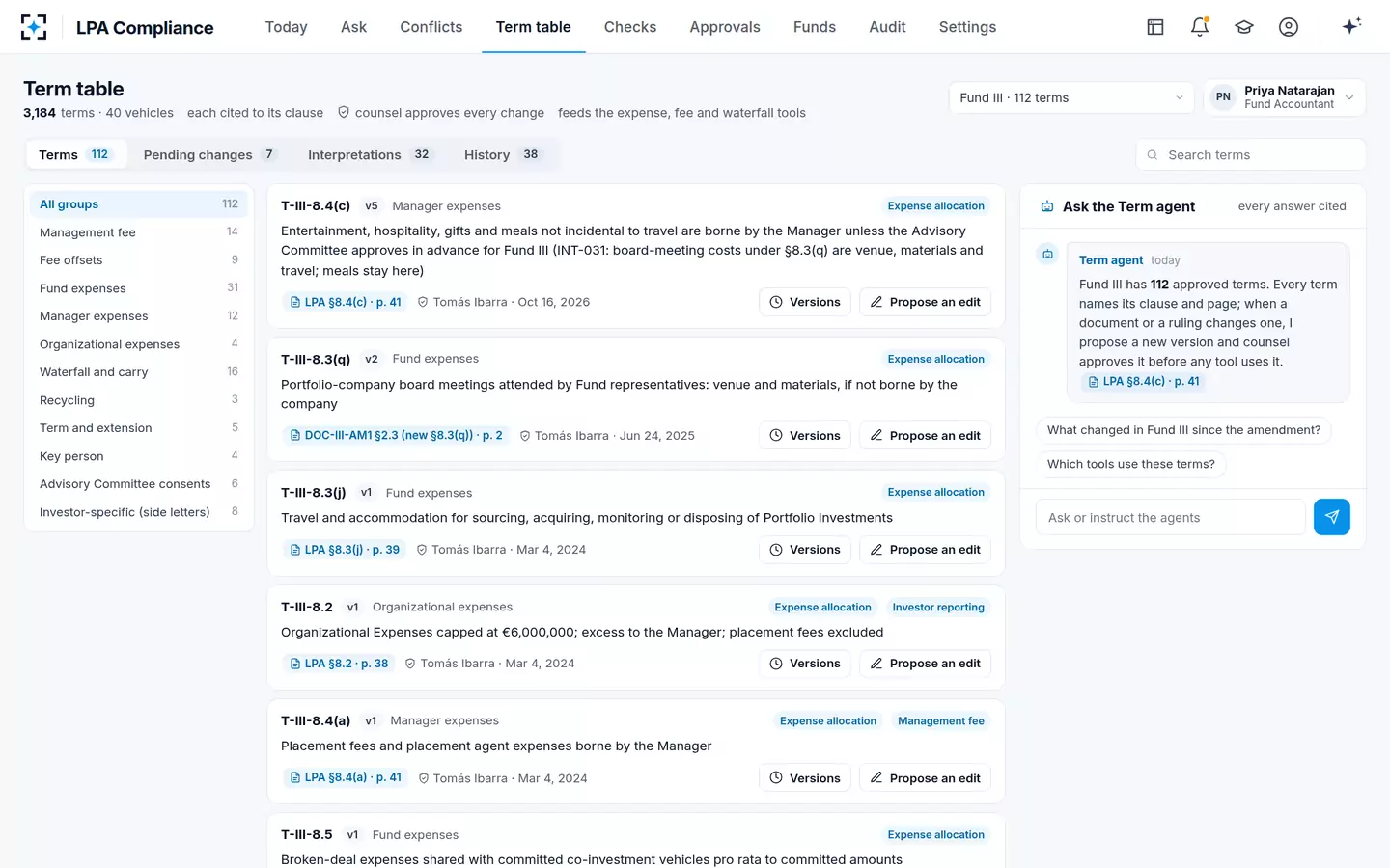LPA Compliance — The LPA key terms table