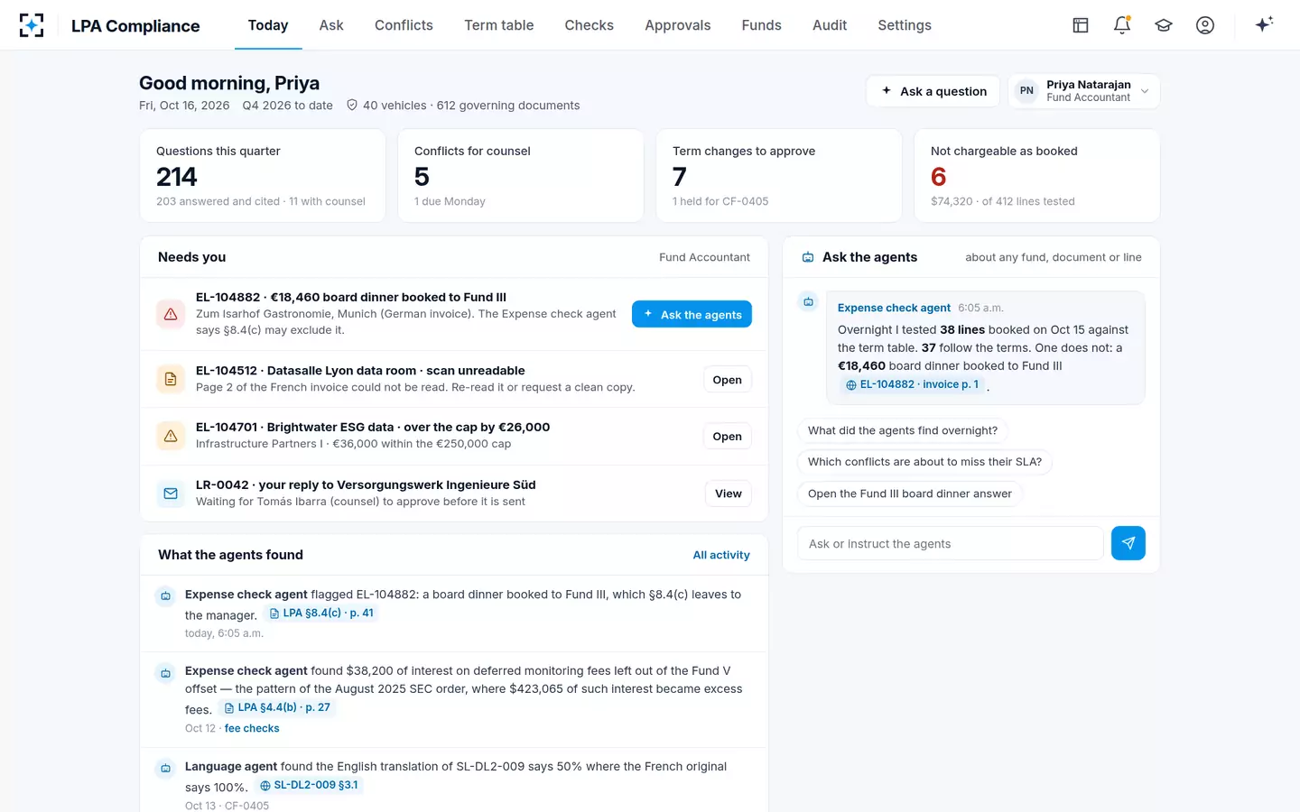 LPA Compliance — Today