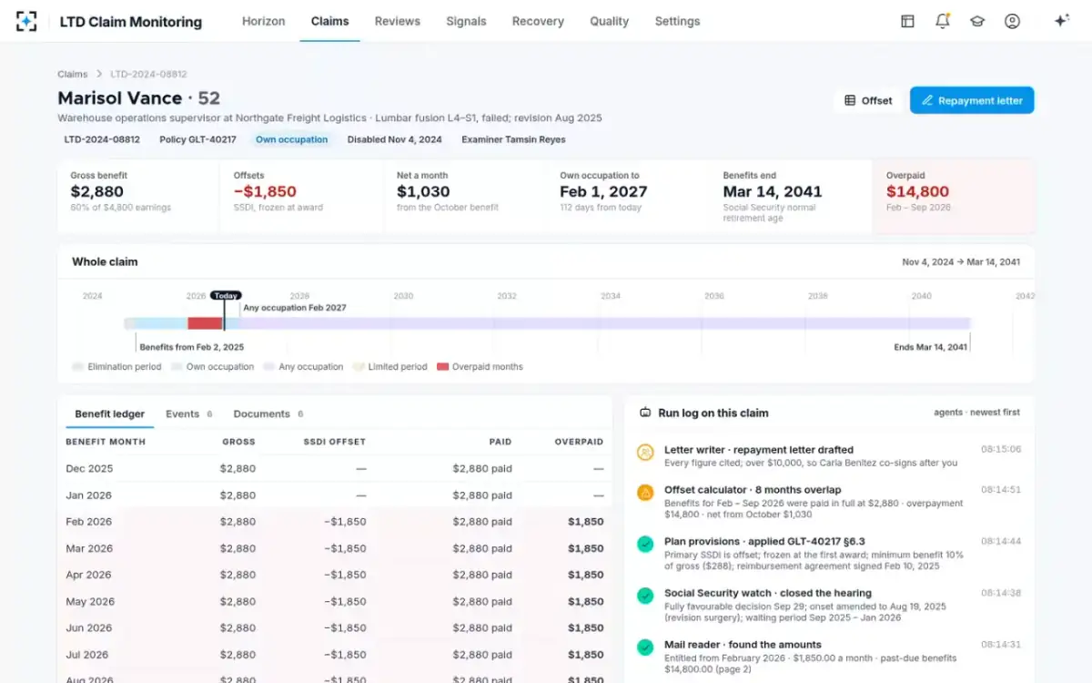 LTD Claim Monitoring — The claim