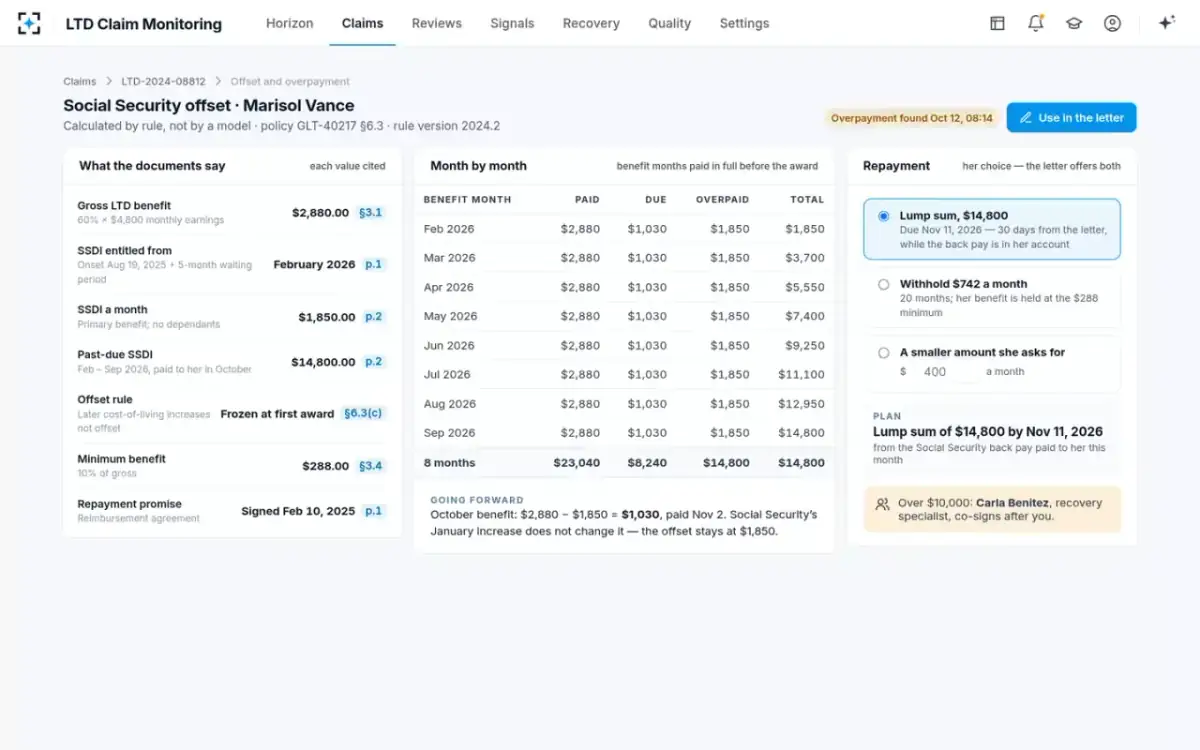 LTD Claim Monitoring — Offset and overpayment