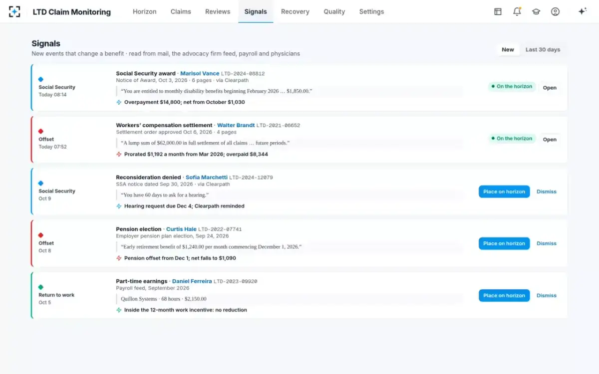 LTD Claim Monitoring — Signals