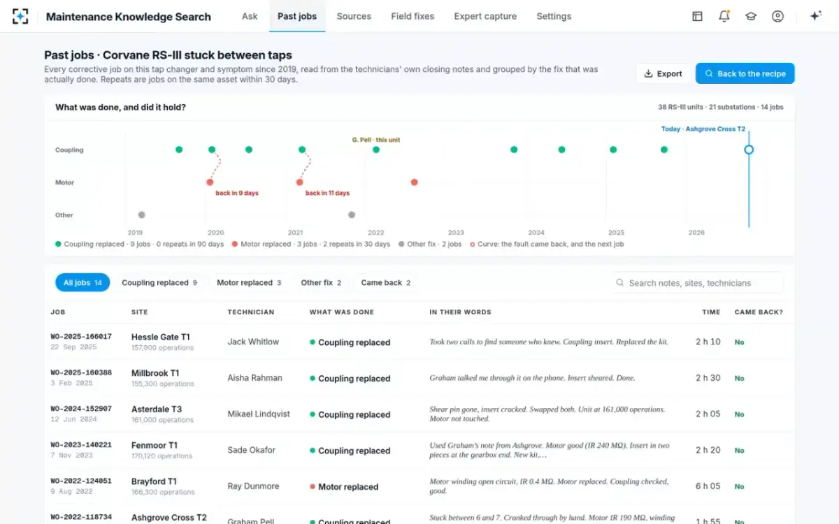 Maintenance Knowledge Search — Past jobs