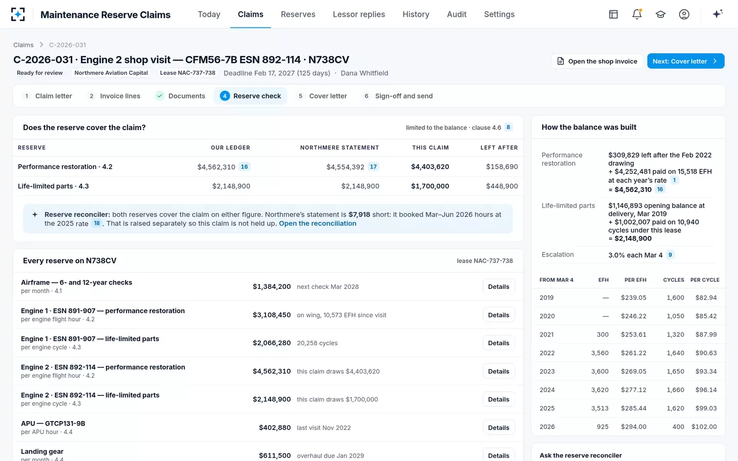 Maintenance Reserve Claims — Reserve balance check