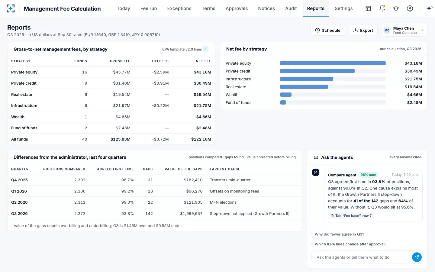 Management Fee Calculation — Gross-to-net fee reporting