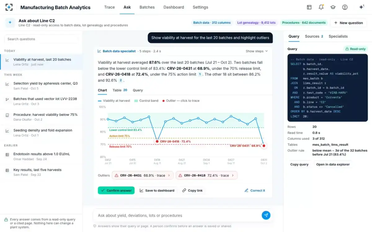 Manufacturing Batch Analytics — Ask: a chart with its query