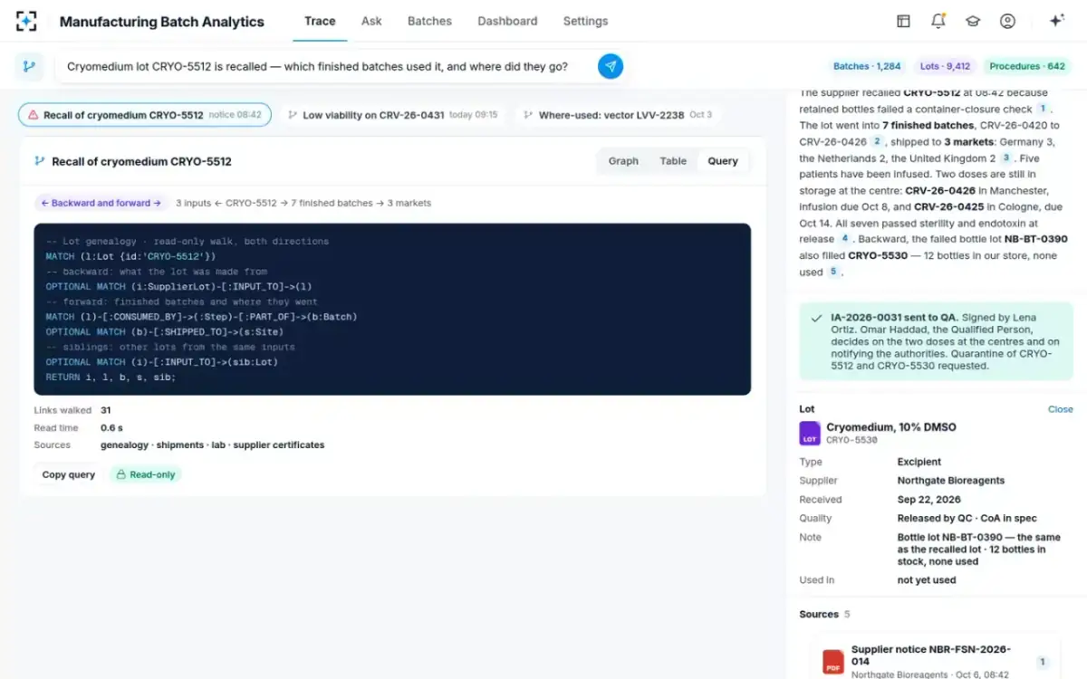 Manufacturing Batch Analytics — The query behind the trace