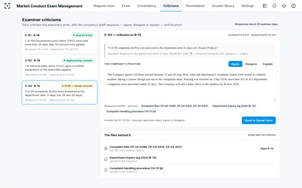 Market Conduct Exam Management — Examiner criticisms