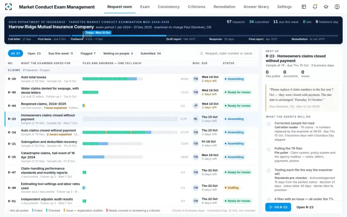 Market Conduct Exam Management — The request room