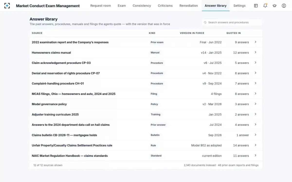 Market Conduct Exam Management — Answer library