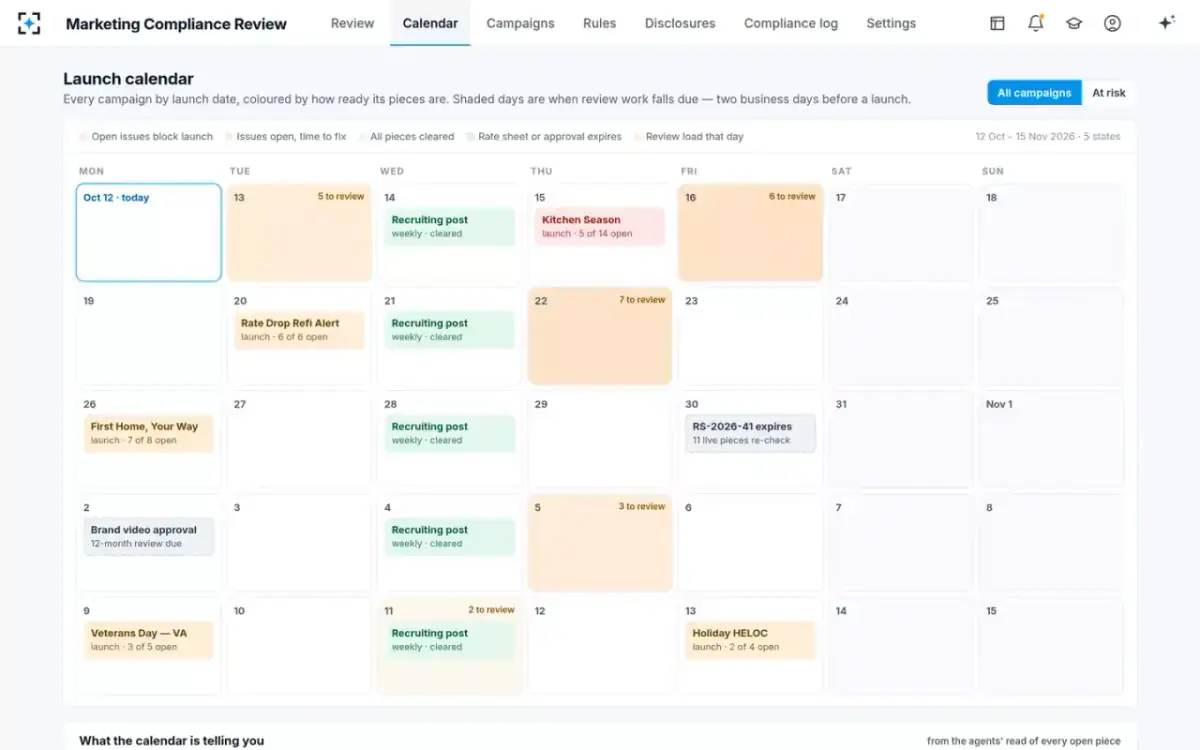 Marketing Compliance Review — Launch calendar