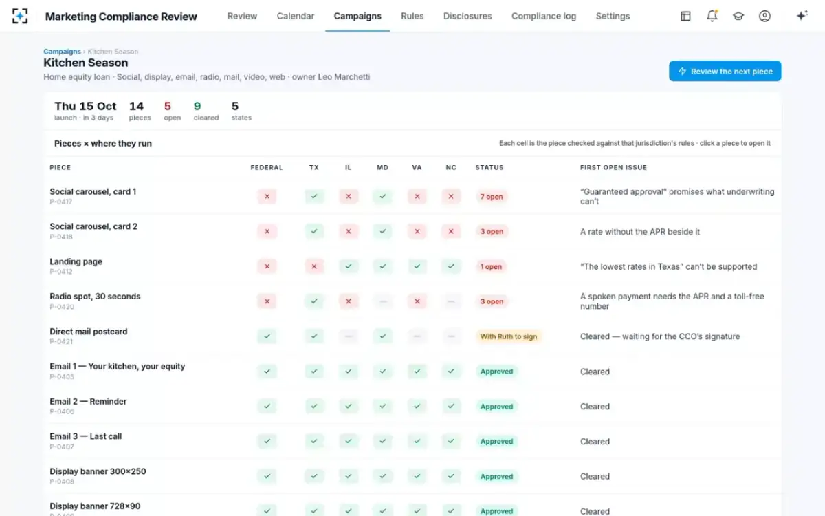 Marketing Compliance Review — Pieces × states
