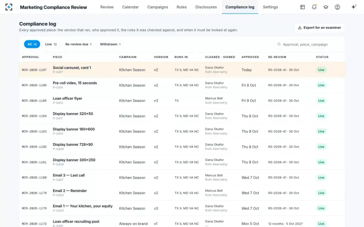 Marketing Compliance Review — Compliance log