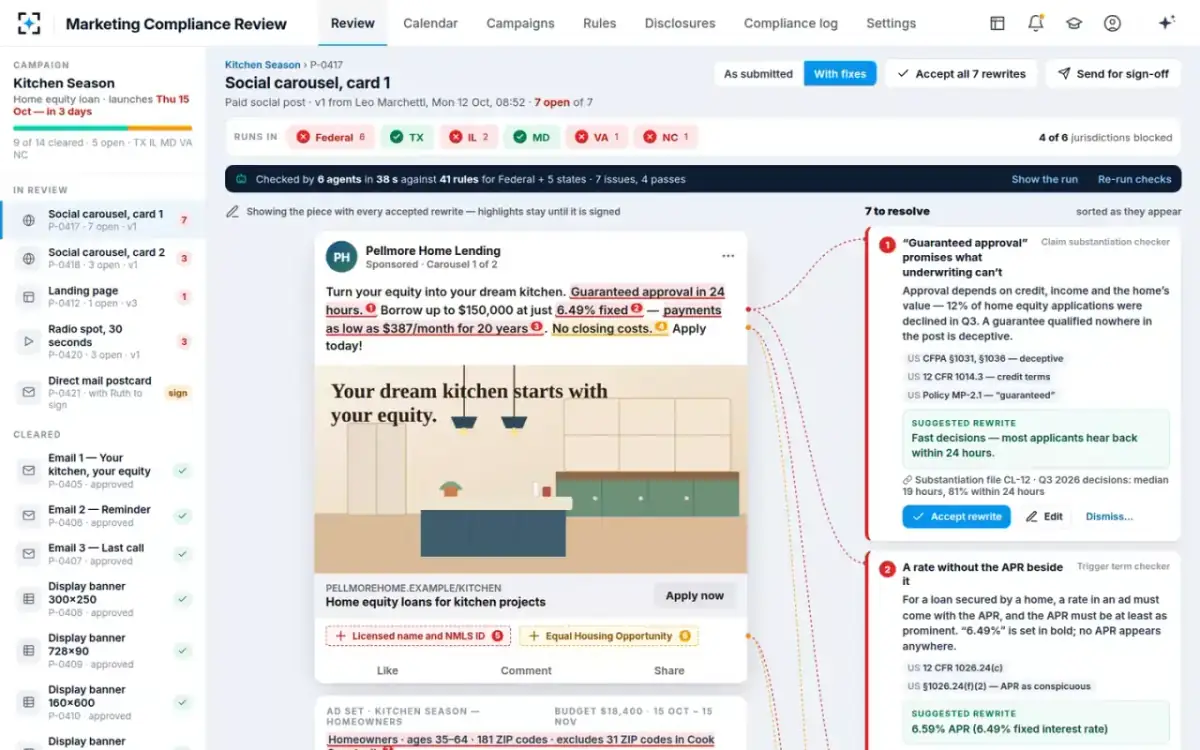 Marketing Compliance Review — The piece, marked up