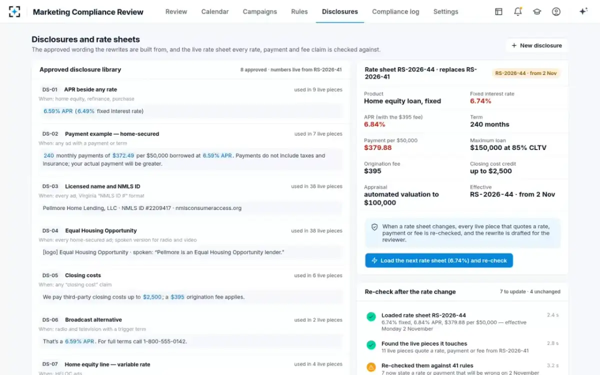 Marketing Compliance Review — Disclosures and rate sheets