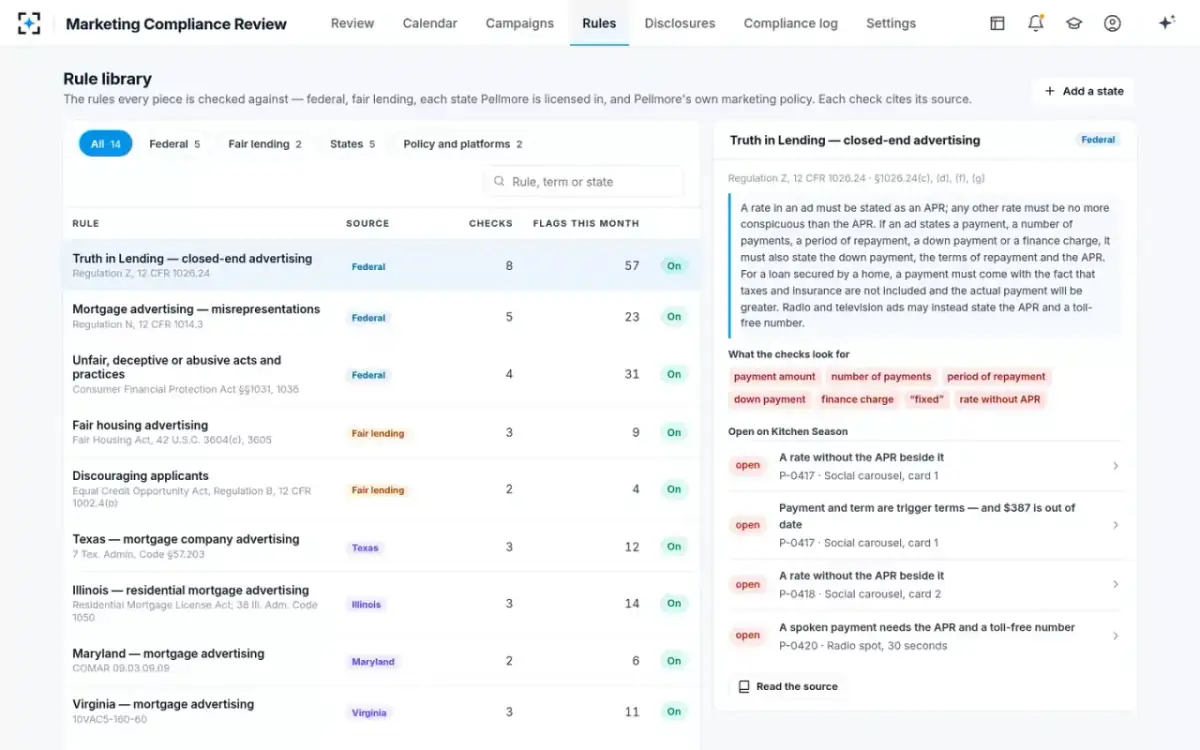 Marketing Compliance Review — Rule library