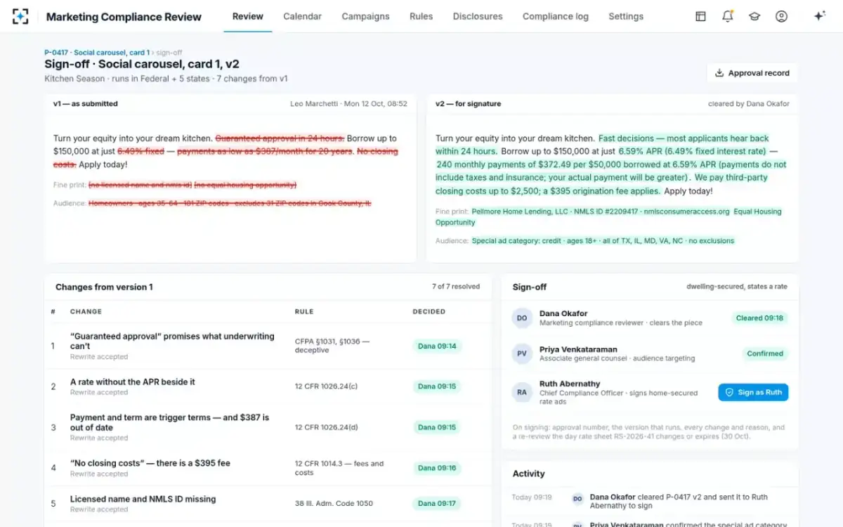 Marketing Compliance Review — Sign-off