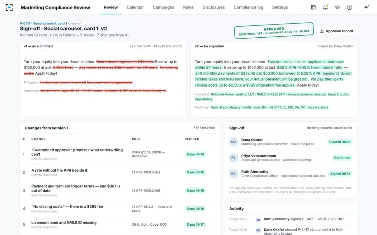 Marketing Compliance Review — Approved