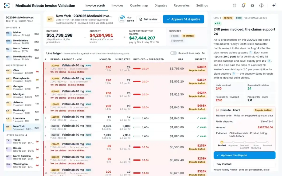 Medicaid Rebate Invoice Validation — Disputes drafted