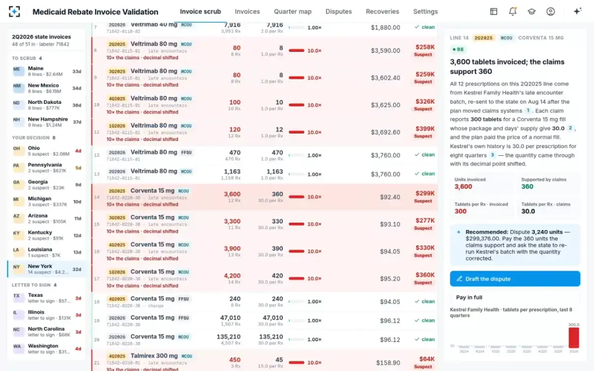 Medicaid Rebate Invoice Validation — One line, all its proof