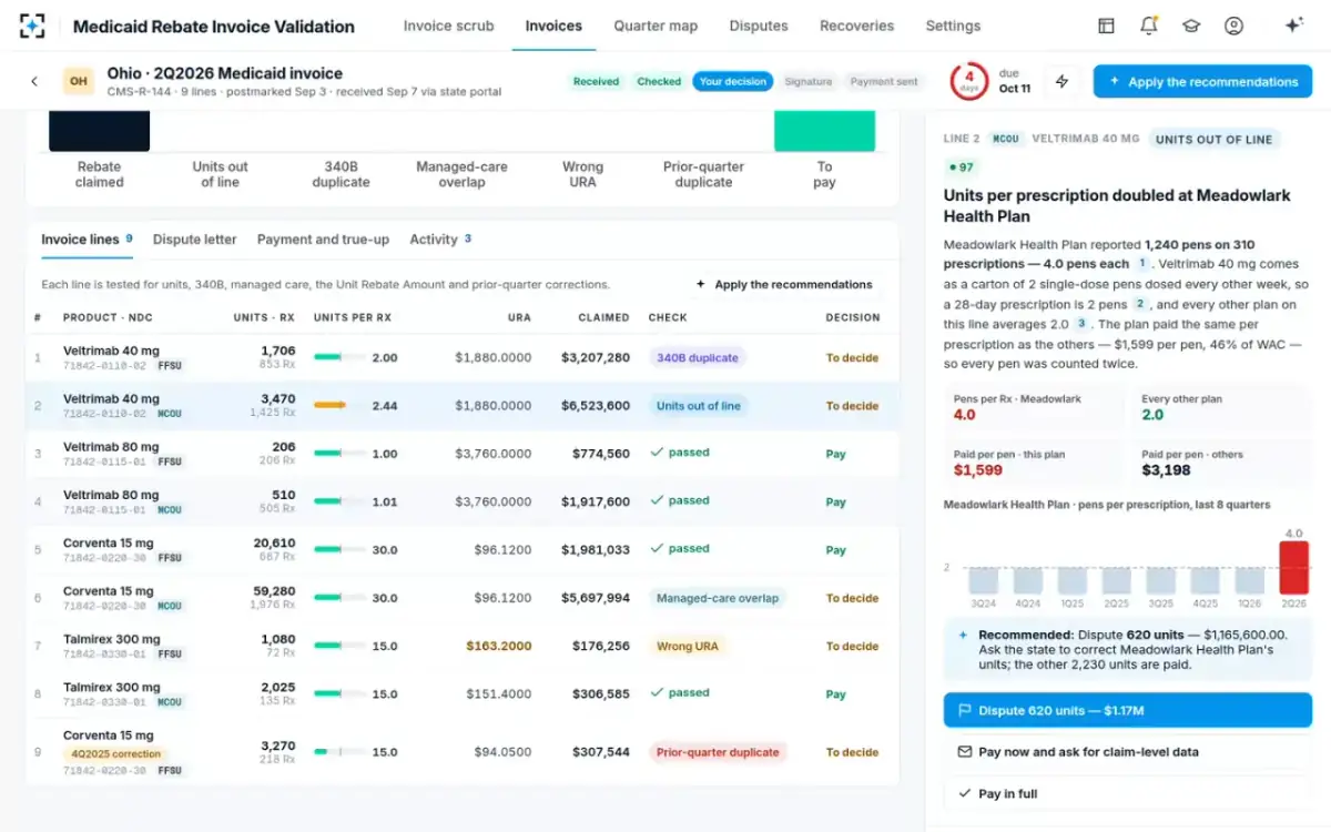 Medicaid Rebate Invoice Validation — Full review of a state invoice