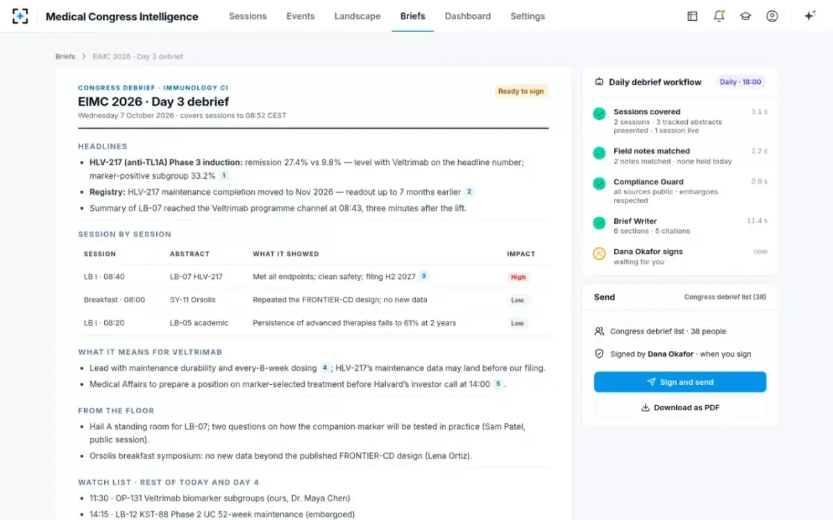 Medical Congress Intelligence — Daily congress debrief