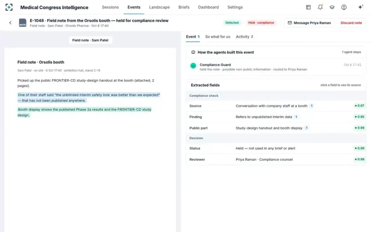Medical Congress Intelligence — A held field note