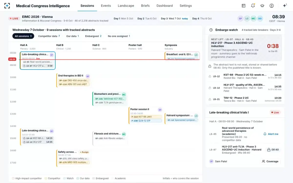 Medical Congress Intelligence — Session tracker