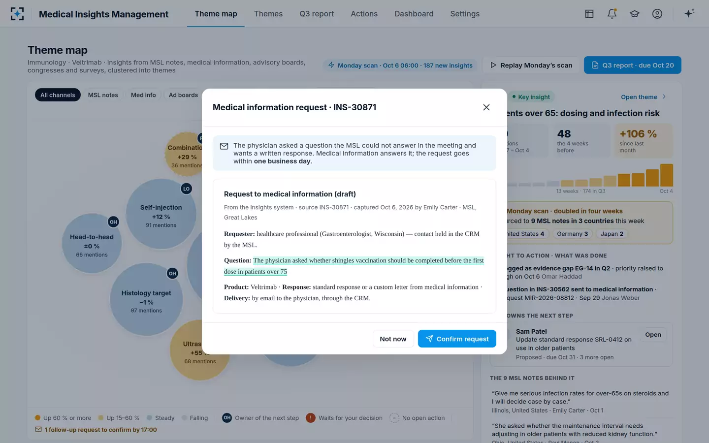 Medical Insights Management — Follow-up request