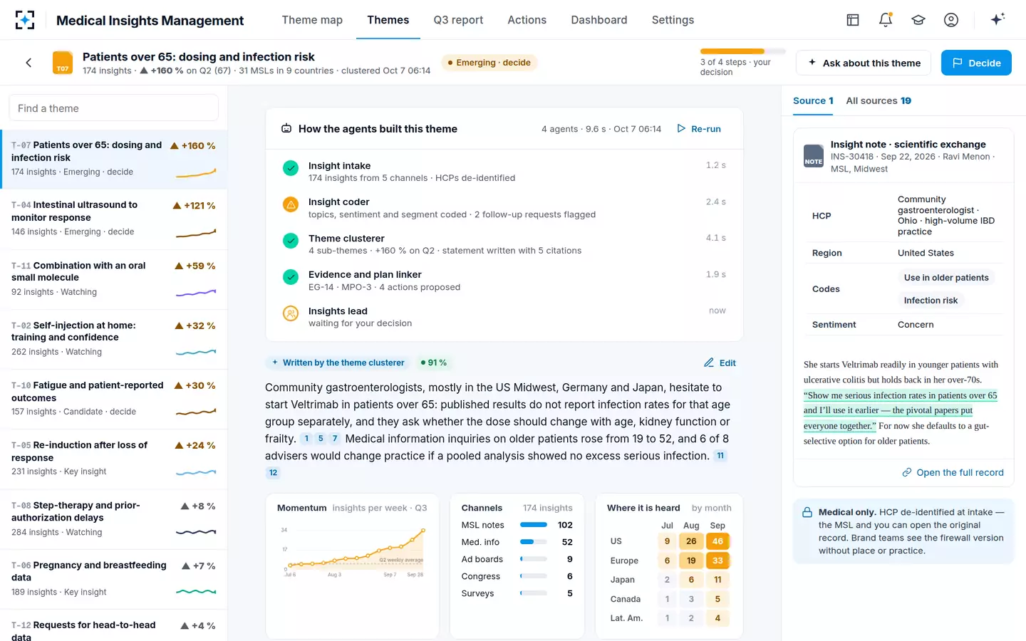 Medical Insights Management — How the agents built a theme