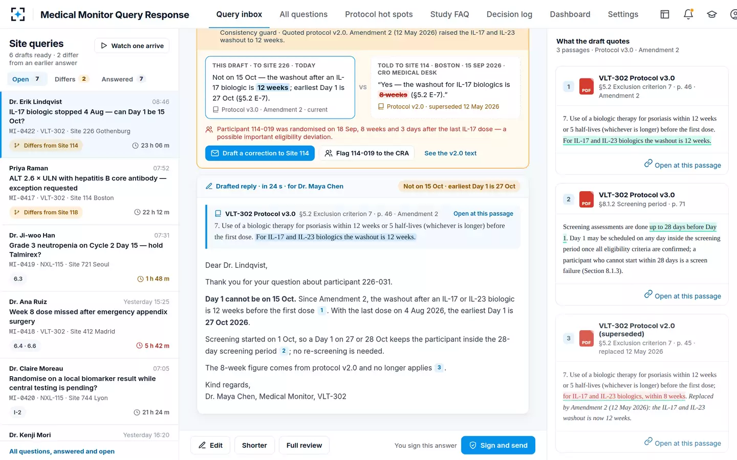 Medical Monitor Query Response — The drafted reply