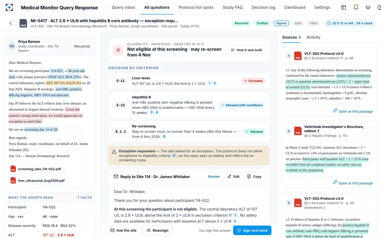 Medical Monitor Query Response — Full review