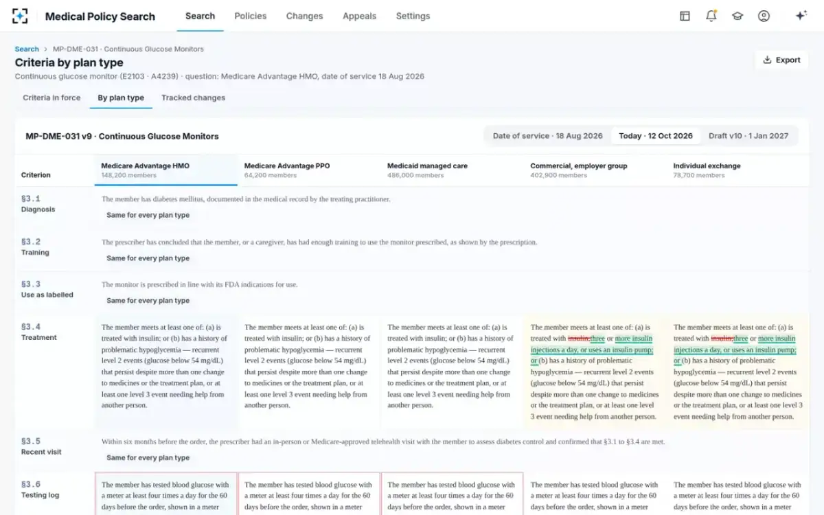 Medical Policy Search — Criteria by plan type