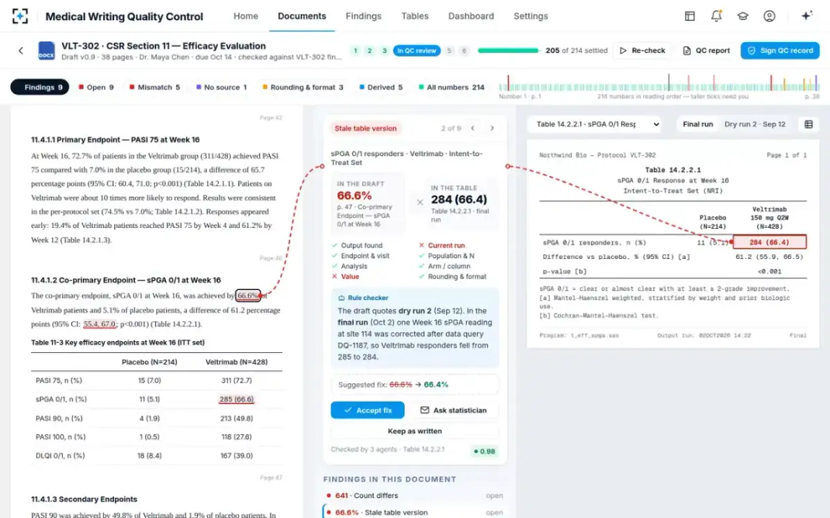 Medical Writing Quality Control — Draft and table, side by side