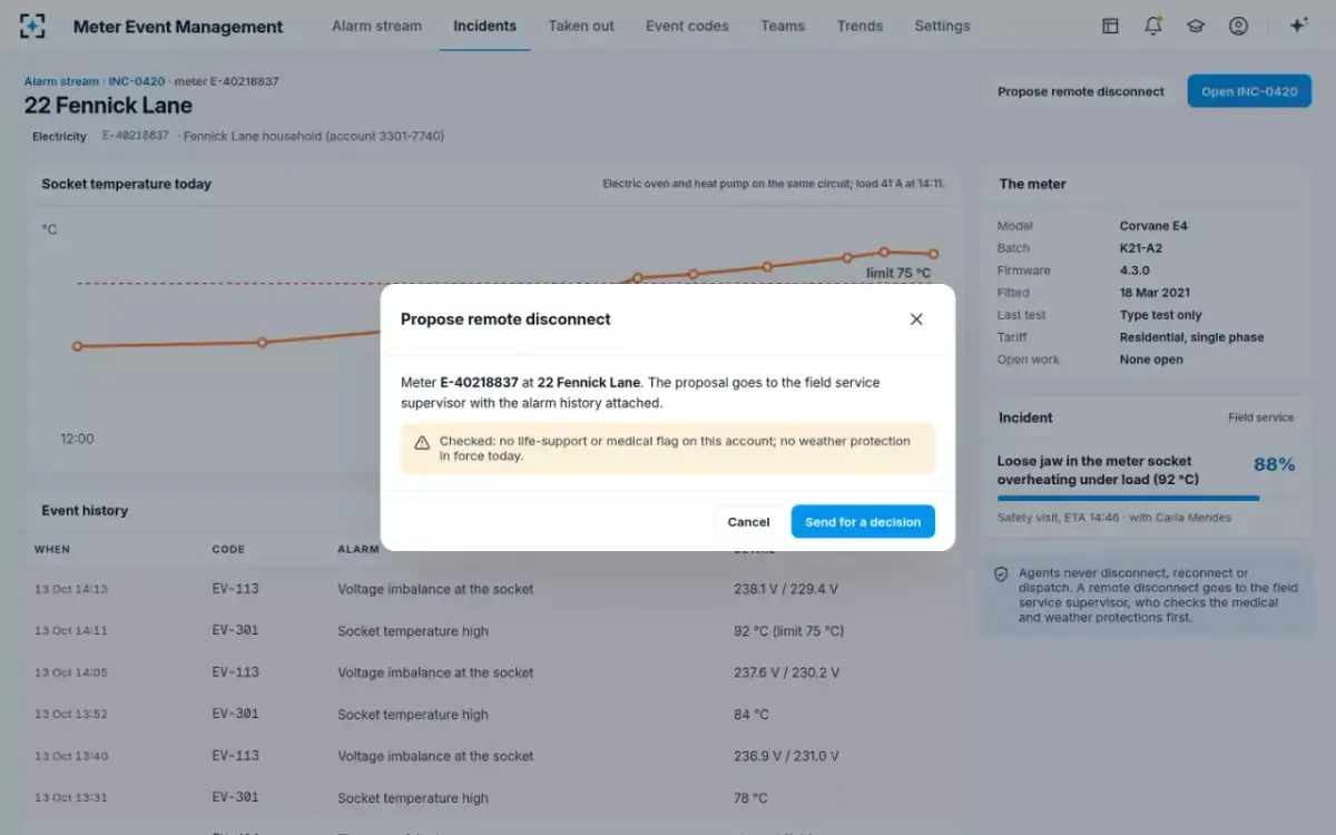 Meter Event Management — Propose a remote disconnect