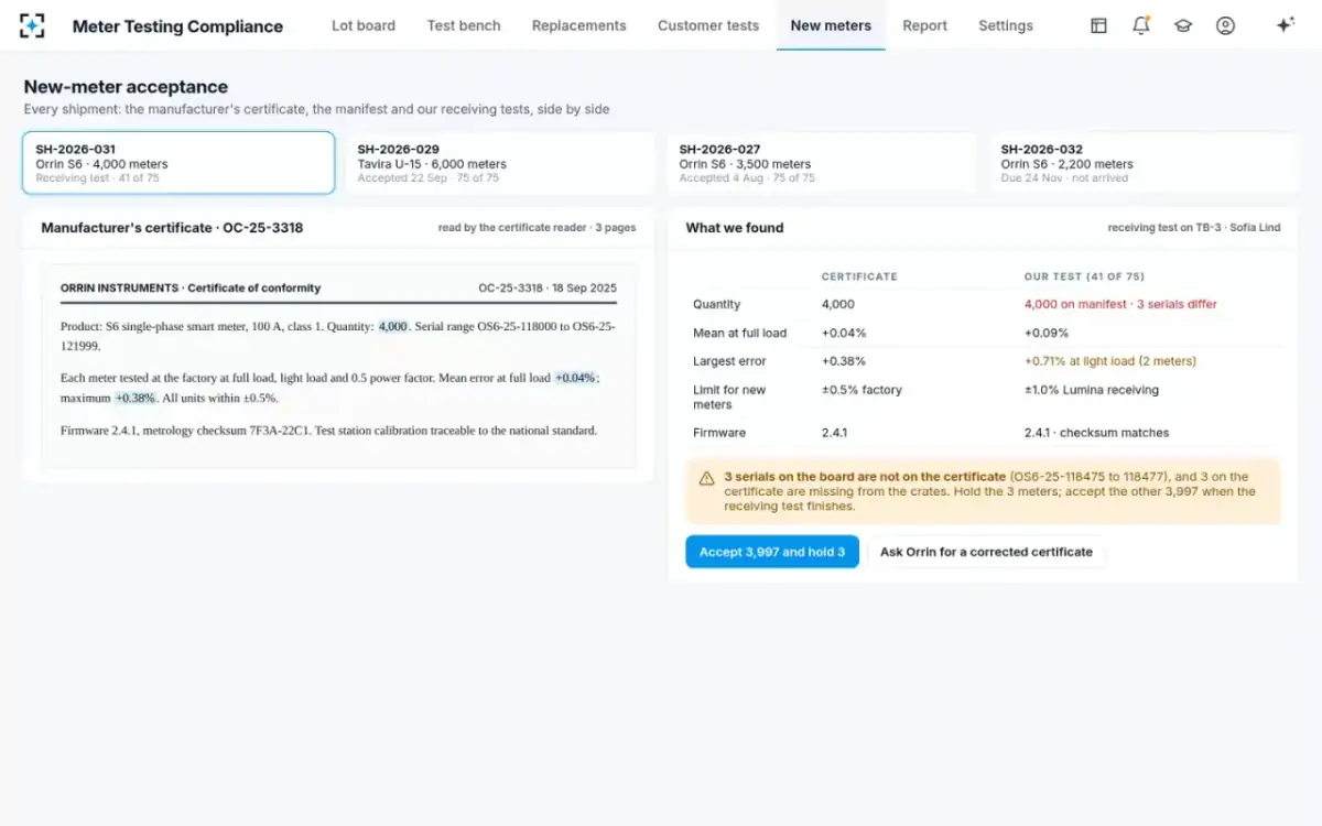 Meter Testing Compliance — New-meter acceptance