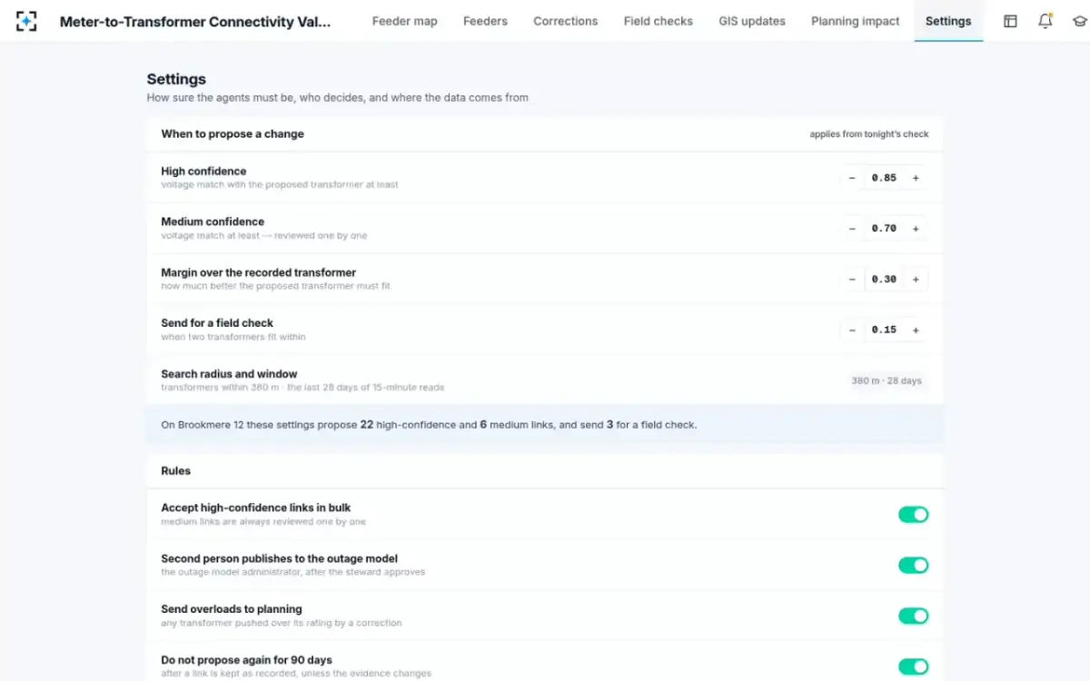 Meter-to-Transformer Connectivity Validation — Your rules
