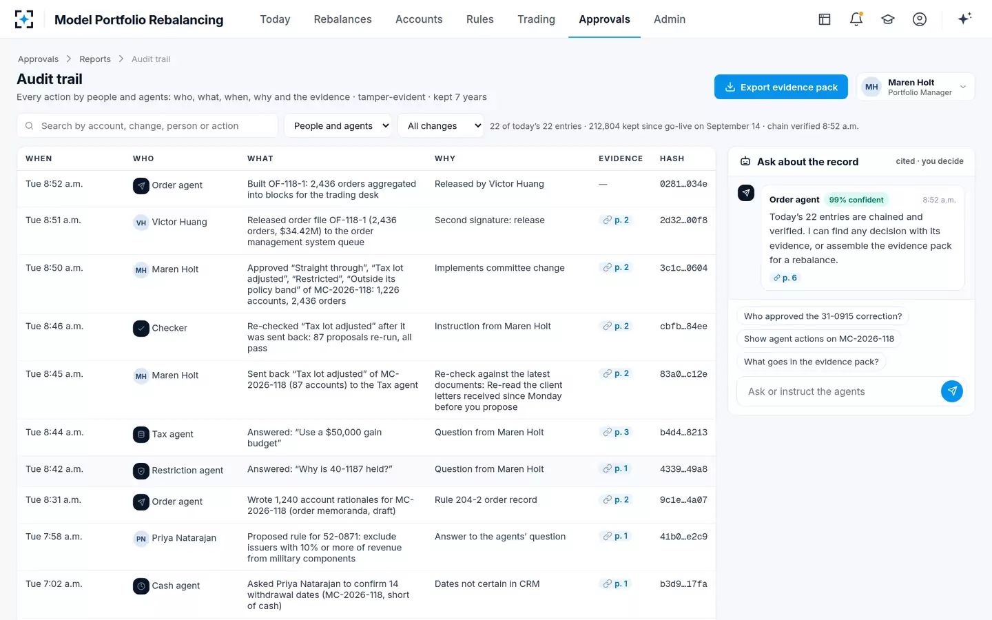 Model Portfolio Rebalancing — Audit trail
