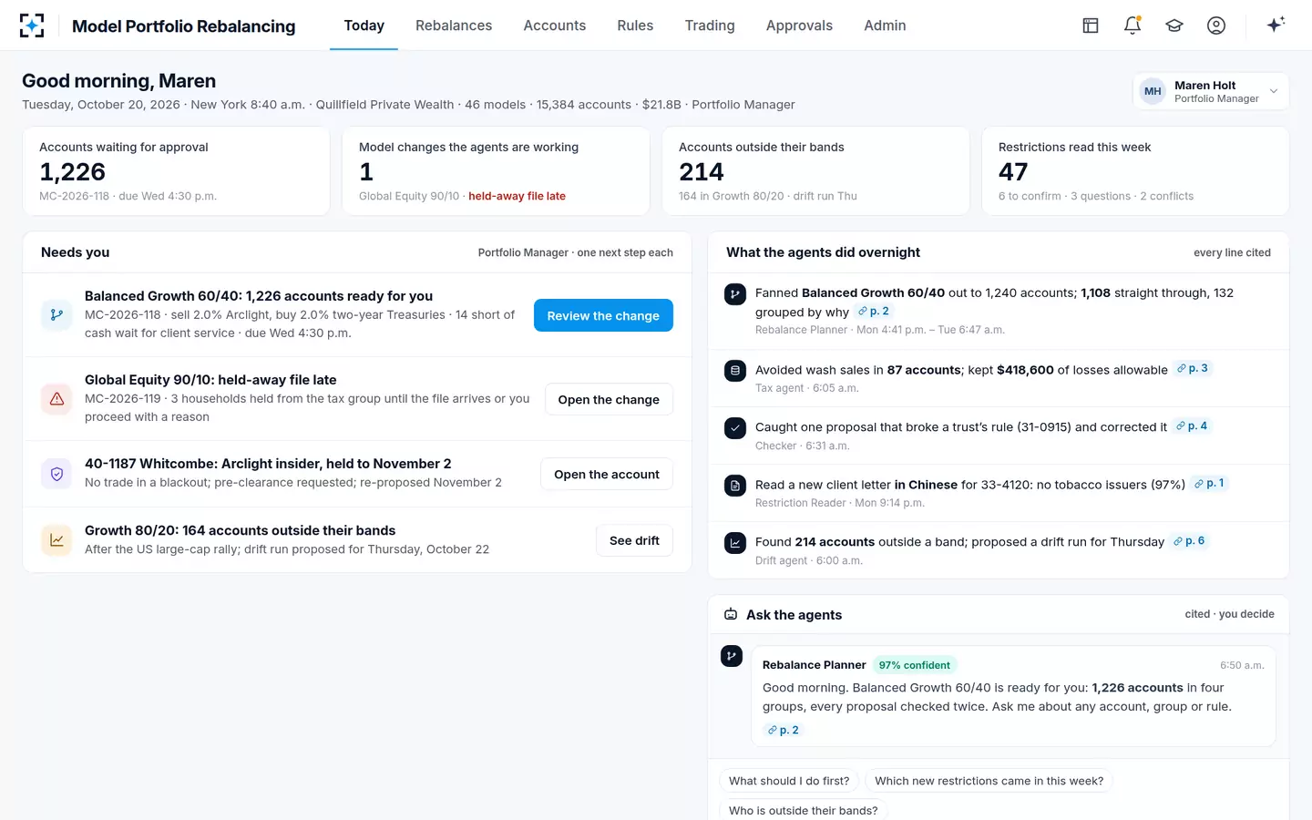 Model Portfolio Rebalancing — Today