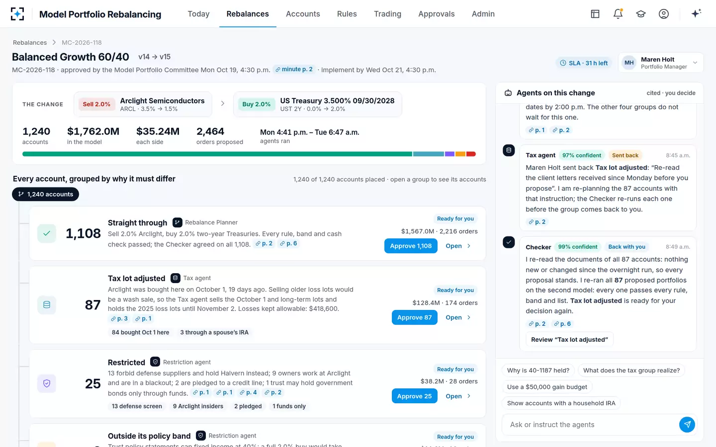 Model Portfolio Rebalancing — Send a group back
