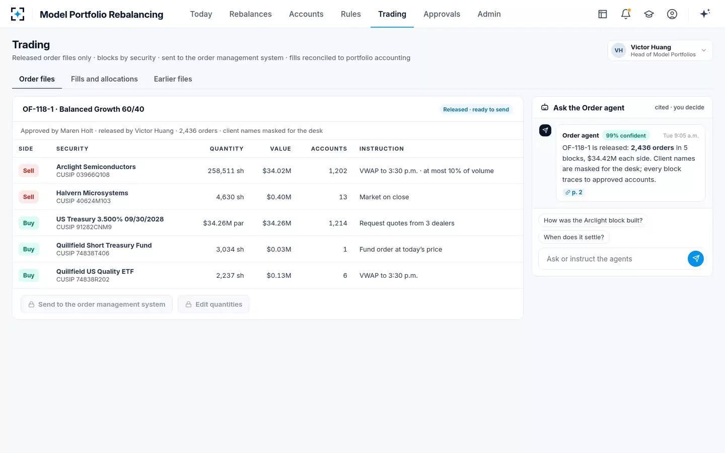Model Portfolio Rebalancing — The order file for the desk