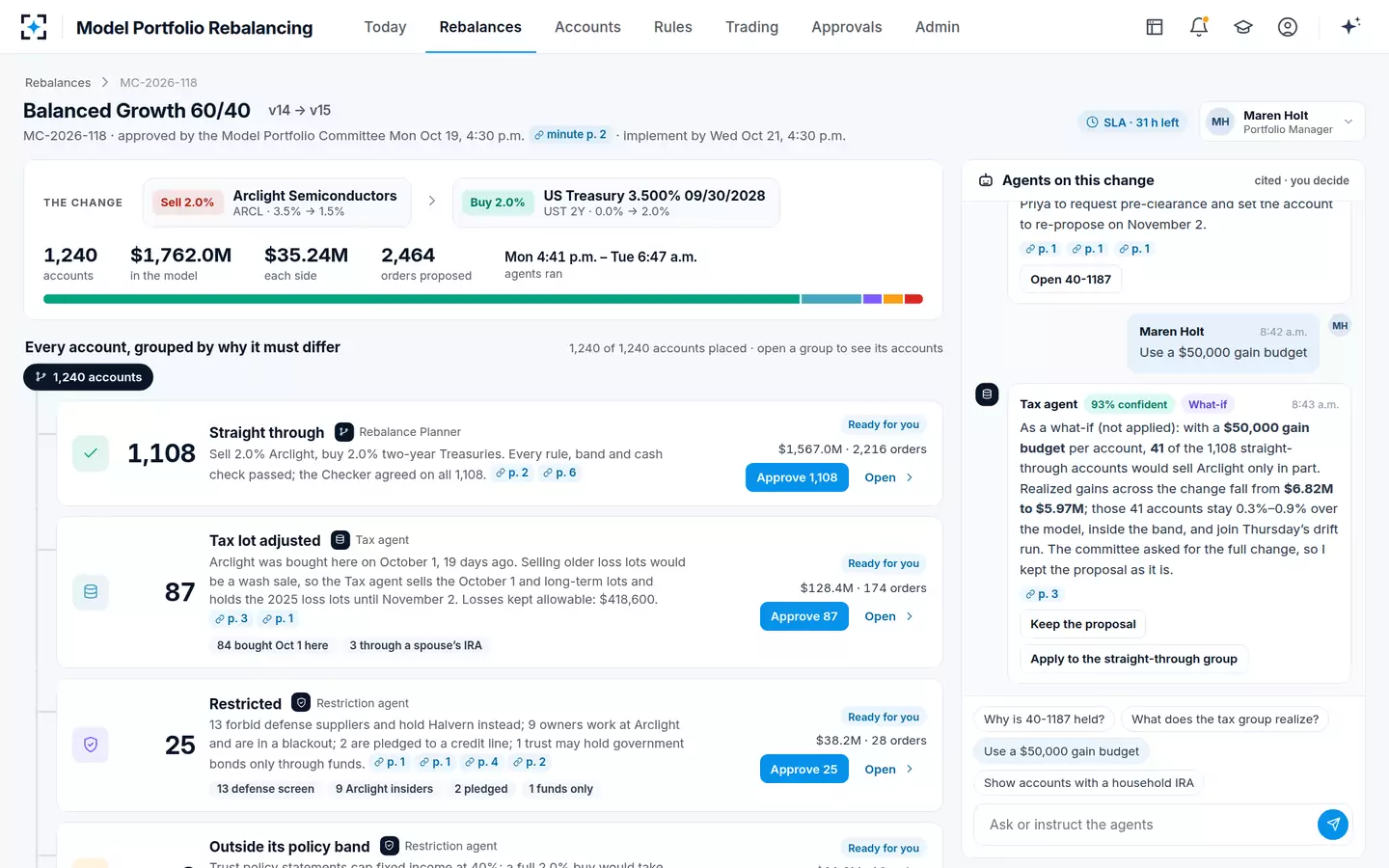 Model Portfolio Rebalancing — An instruction as a what-if