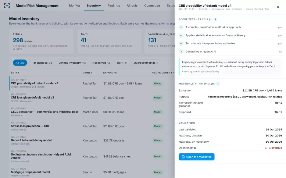 Model Risk Management — Every entry’s reasons