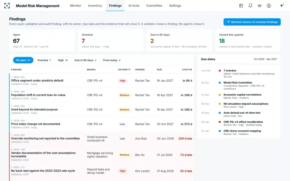 Model Risk Management — The findings tracker