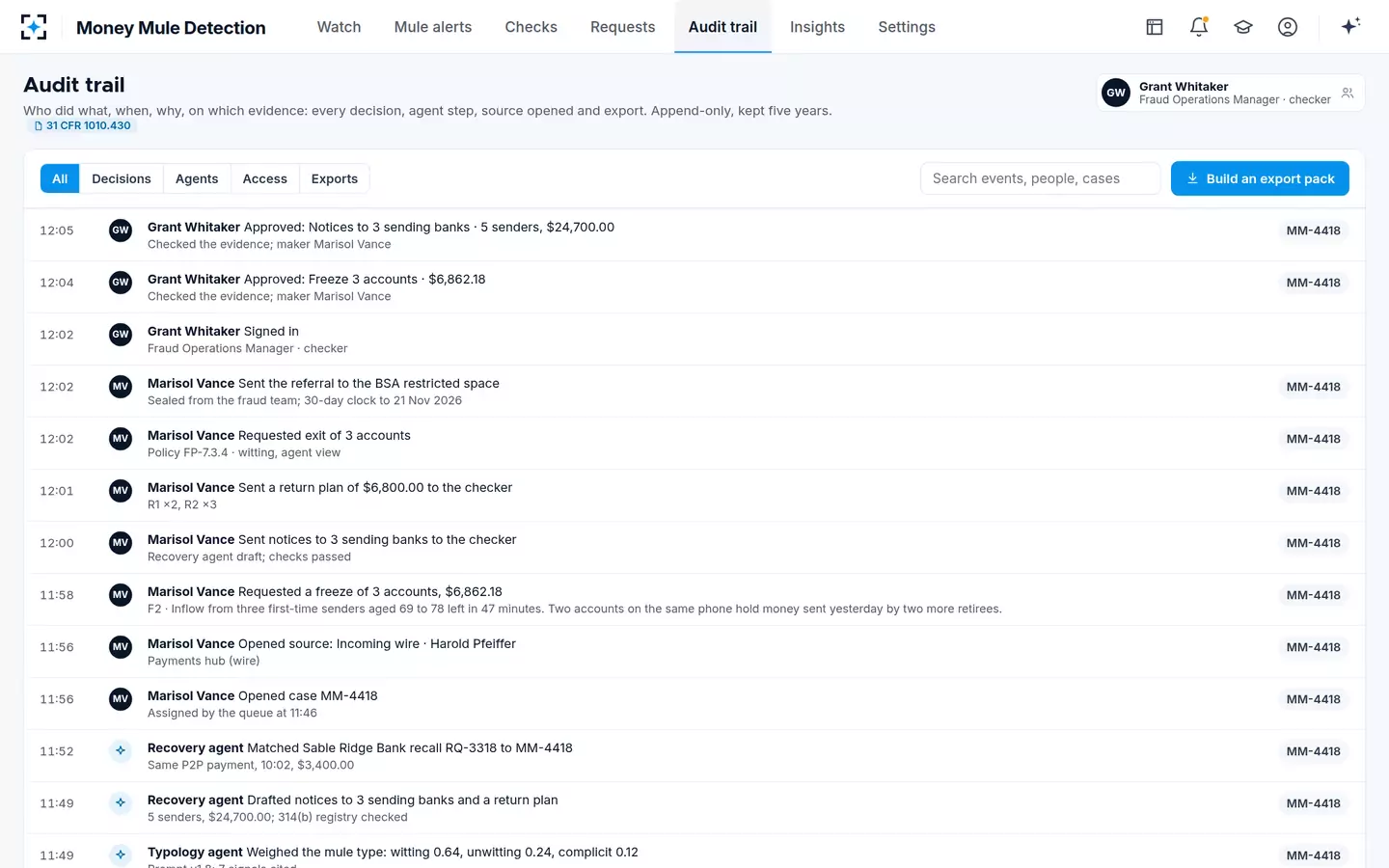 Money Mule Detection — The audit trail: who did what, when, why and on which evidence