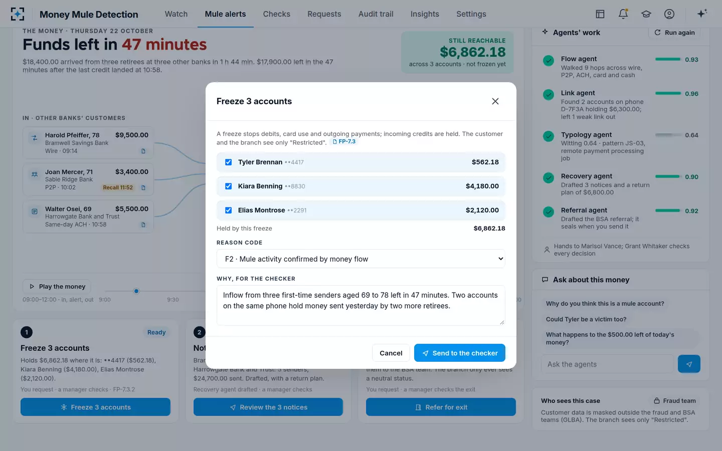 Money Mule Detection — Freeze every linked account, with a reason code, for a manager to check